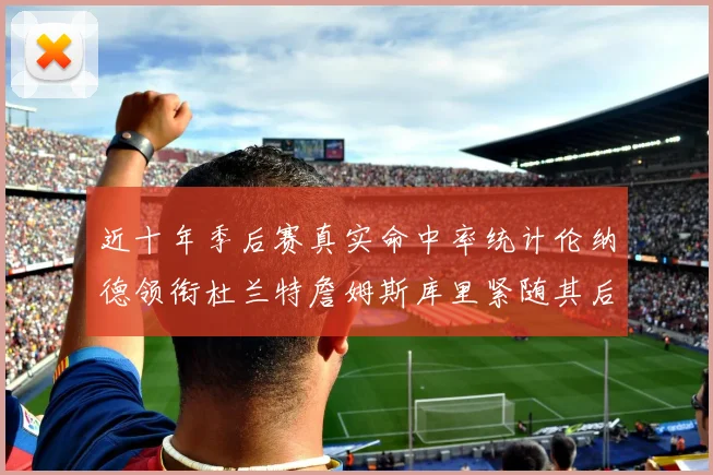 近十年季后赛真实命中率统计伦纳德领衔杜兰特詹姆斯库里紧随其后